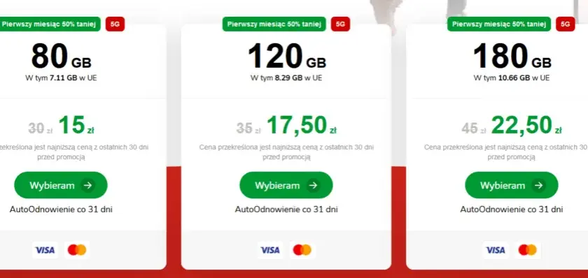 Mobile Vikings: opinie, oferta, kumulacja GB. Czy warto?