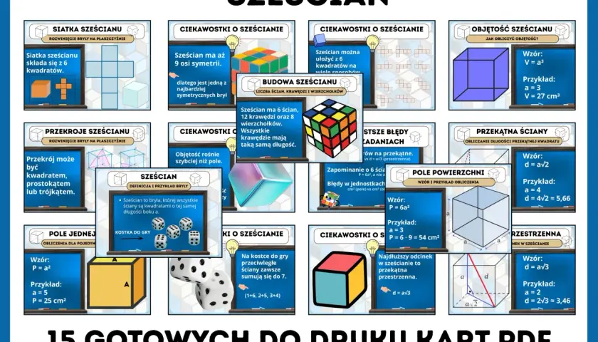 Wzór na pole powierzchni sześcianu to P = 6a². Przykład: dla a=3, P=54 cm².