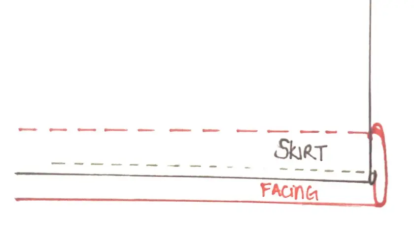 Diagram shows the hem of a skirt with facing. Dashed lines indicate stitching.