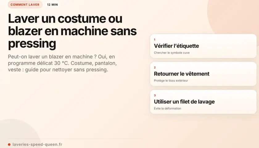 Guide pour le lavage d'une veste en machine sans pressing. Vérifier l'étiquette, retourner le vêtement et utiliser un filet de lavage.