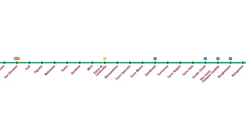 Schema della metro C di Roma, con le fermate da Colosseo a Monte Compatri-Pantano.