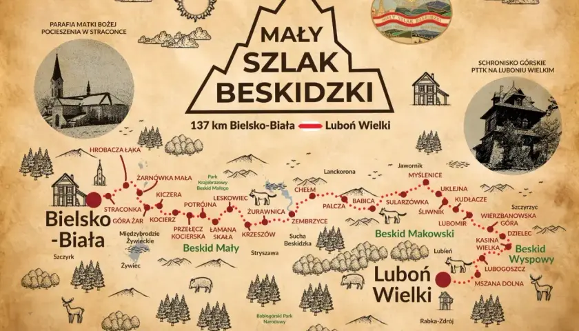 Mapa Małego Szlaku Beskidzkiego, ukazująca trasę z Bielska-Białej na Luboń Wielki. Wiele malowniczych miejscowości i atrakcji, takich jak Kocierz, Beskid Mały i Makowski.