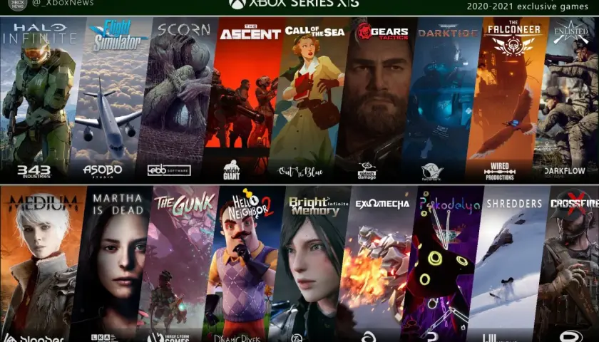 Gry z Xbox One na Xbox Series X? Tak! Pełna kompatybilność i ulepszenia