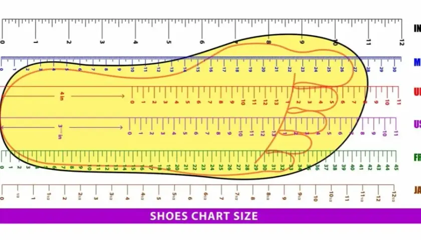 Buty dziecięce rozmiar 10 UK - jak przeliczyć na inne systemy?