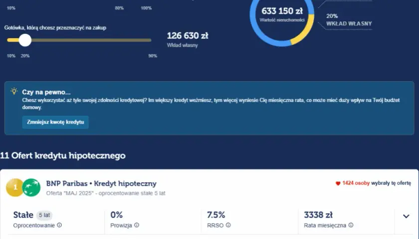 Hipoteka - jak sprawdzić obciążenia? Weryfikacja krok po kroku