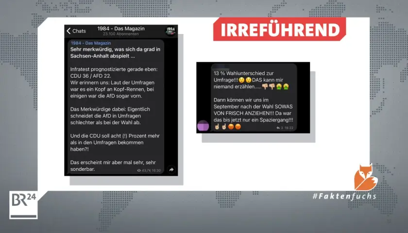 Diskussion über die **Kommunalwahl Sachsen-Anhalt**: Umfragen zeigen CDU stark, AfD schwächer als erwartet. #Faktenfuchs