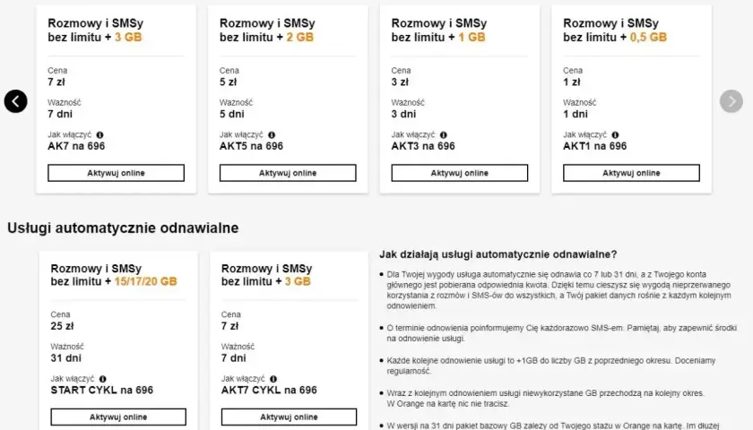 Darmowy internet Play: pakiety rozmów i SMS-ów bez limitu z różnymi ilościami GB, od 0,5 GB do 20 GB, z opcją jednorazową lub automatycznego odnowienia.