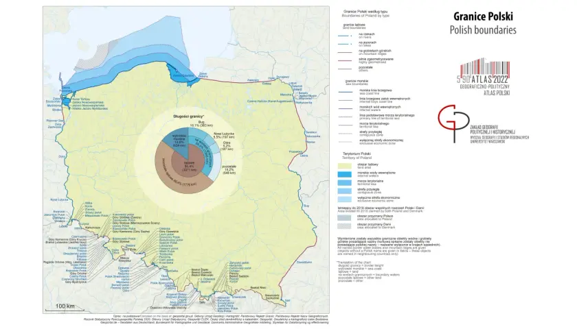Mapa Polski z zaznaczonymi granicami. Wykres kołowy pokazuje, ile wynosi linia brzegowa Polski: 14,6% (524 km) to wybrzeże morskie, a 36% (1295 km) to granica na wodach granicznych.