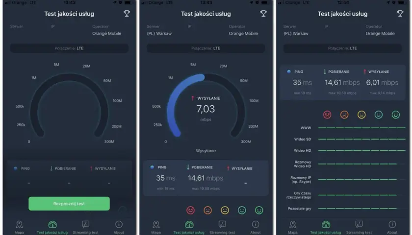 Testy LTE pokazują, kto ma lepszy zasięg: Plus czy T-Mobile? Wyniki Orange Mobile: pobieranie 14,61 mbps, wysyłanie 6,01 mbps.