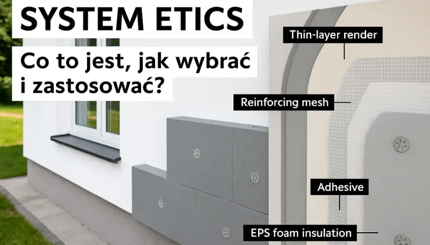 System ETICS: metoda lekka mokra. Detalowa przekrój izolacji ścian z płyt EPS, siatki zbrojącej i tynku.
