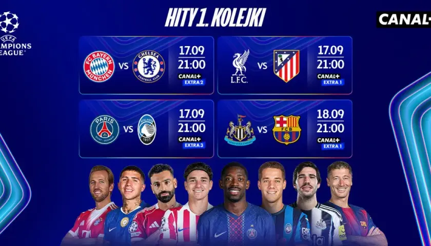 Liga Mistrzów 2025/2026: Gdzie i jak oglądać? CANAL+, TVP za darmo