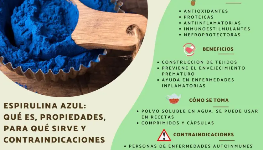 Espirulina azul: sus propiedades, para qué sirve y contraindicaciones. Ayuda a la construcción de tejidos y previene el envejecimiento.
