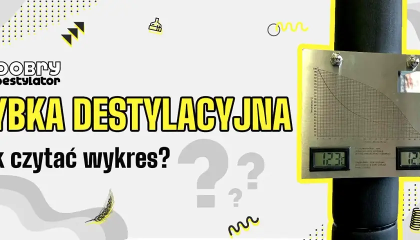 Wykres destylacyjny z termometrami i cyfrowymi wskaźnikami.