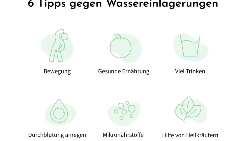 6 Tipps gegen Wassereinlagerungen: Bewegung, gesunde Ernährung, viel trinken, Durchblutung anregen, Mikronährstoffe, Heilkräuter. So kann man abnehmen und Wasser verlieren.