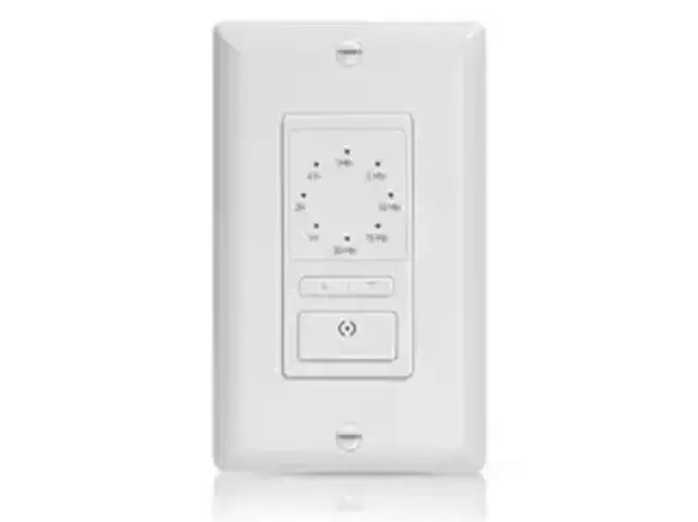 Czasowy włącznik prądu: Oszczędzaj energię w domu skutecznie
