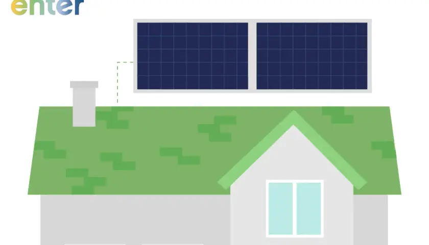 Zwei Solarmodule auf dem Dach eines Hauses, bereit für saubere Energie.