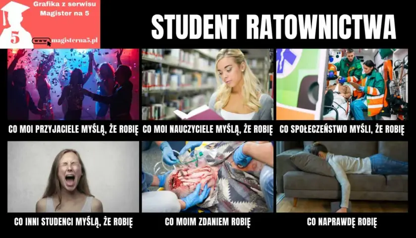 Ratownictwo medyczne po studiach: 10+ ścieżek kariery i rozwoju!