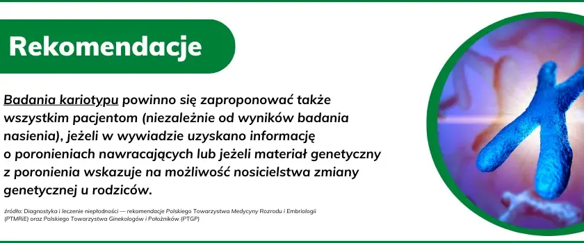 Kompletne badania na płodność u kobiet: lista badań i przygotowanie