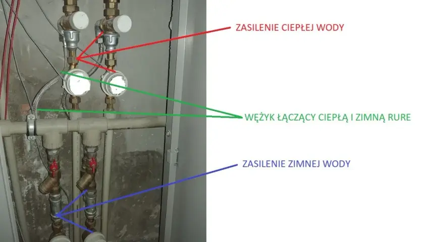 Dlaczego nie ma ciepłej wody w kranie w bloku? Sprawdź przyczyny i rozwiązania