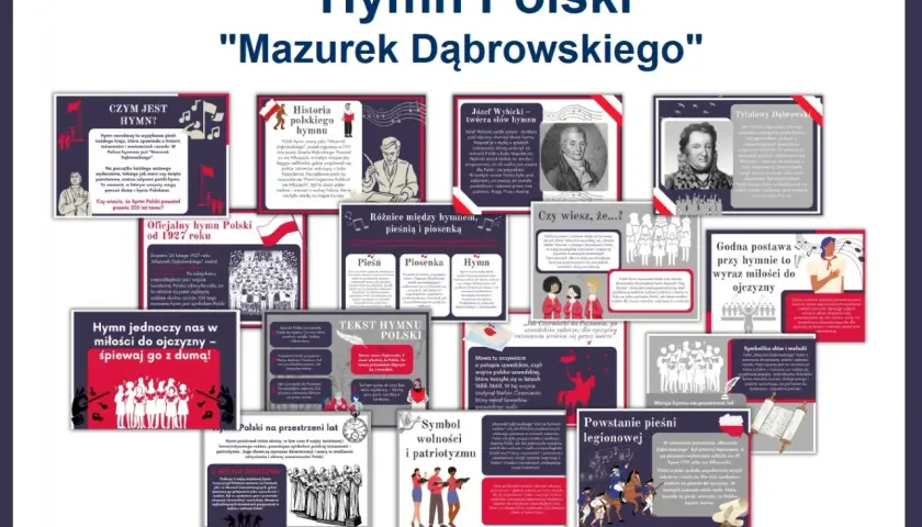 Hymn Polski "Mazurek Dąbrowskiego" – karty edukacyjne o historii, symbolice i tekście.