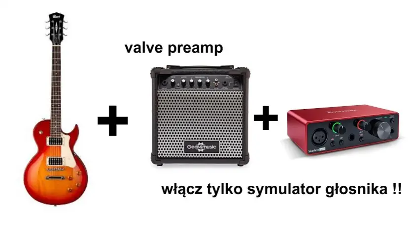 Jak podłączyć gitarę elektryczną do wzmacniacza bez problemów?