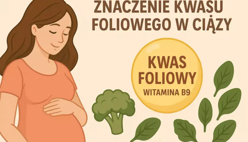 Kobieta w ciąży, brokuł, szpinak i symbol witaminy B9. Dowiedz się, ile kwasu foliowego w ciąży jest kluczowe dla zdrowia.