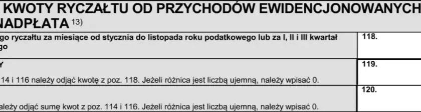 Jak wypełnić PIT 28 za wynajem mieszkania bez błędów i stresu