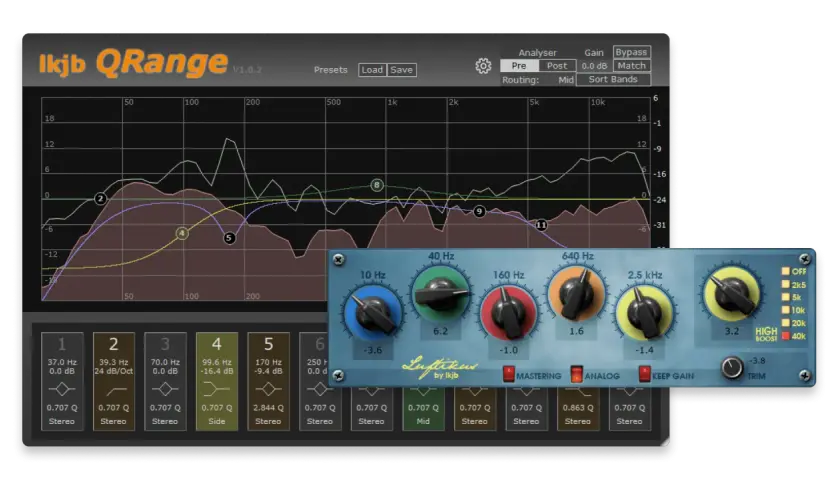 Ein digitaler Equalizer-Plugin mit grafischer Darstellung von Frequenzkurven und Einstellknöpfen. Dieser free eq plugin ist ein mächtiges Werkzeug für Audio-Bearbeitung.