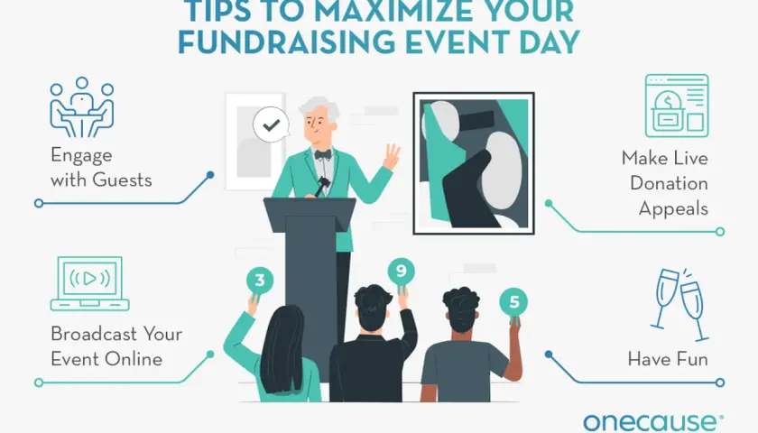 Tips for successful fundraising events: engage guests, broadcast online, make live donation appeals, and have fun.