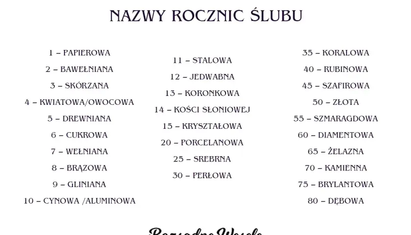 Lista nazw rocznic ślubu, gdzie 12. to jedwabna. Idealna na 12 rocznicę ślubu!