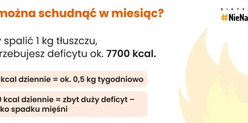 Ile kcal ma 1 kg tłuszczu? Odkryj klucz do skutecznego odchudzania!