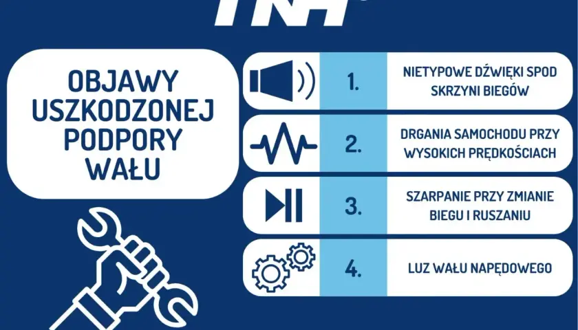 Objawy uszkodzonej podpory wału napędowego w aucie: nietypowe dźwięki, drgania, szarpanie, luz.