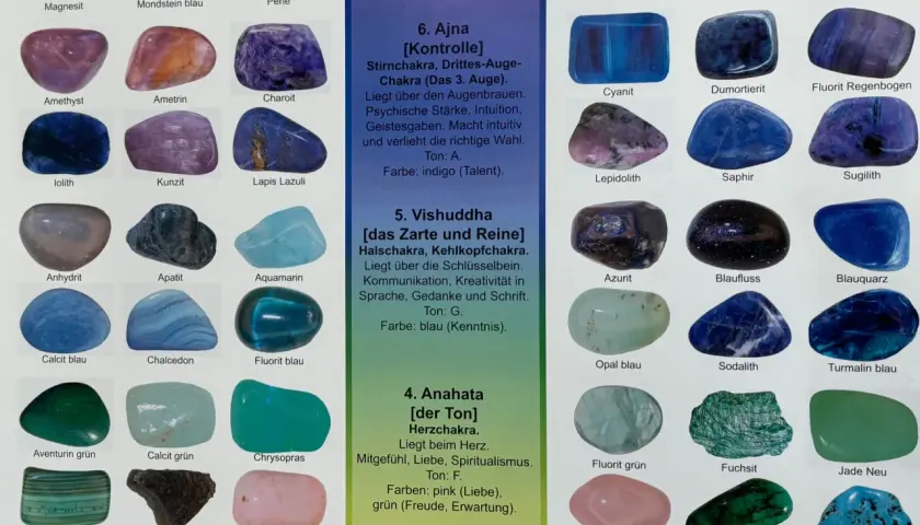 Eine Auswahl an Heilsteinen, die beim Loslassen helfen können, wie z.B. Amethyst, Rosenquarz und Lapislazuli.
