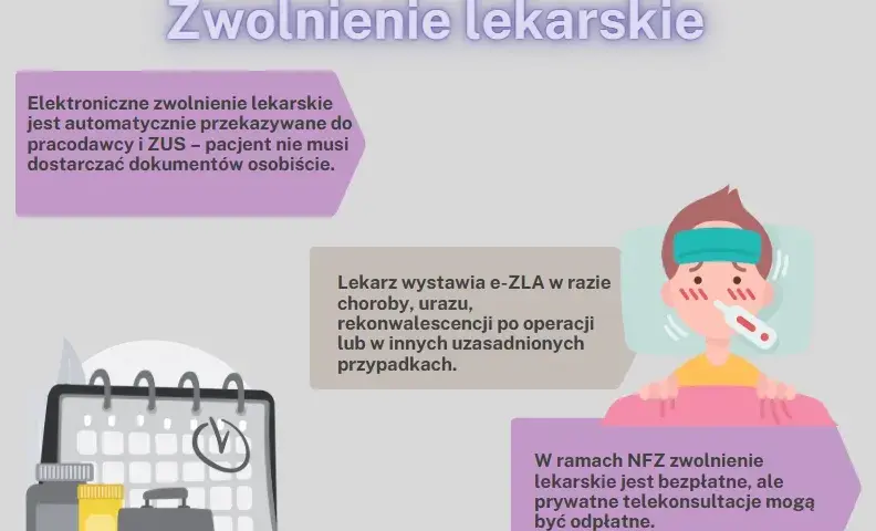 Brak e-ZLA? Jak szybko uzyskać zwolnienie lekarskie wstecz