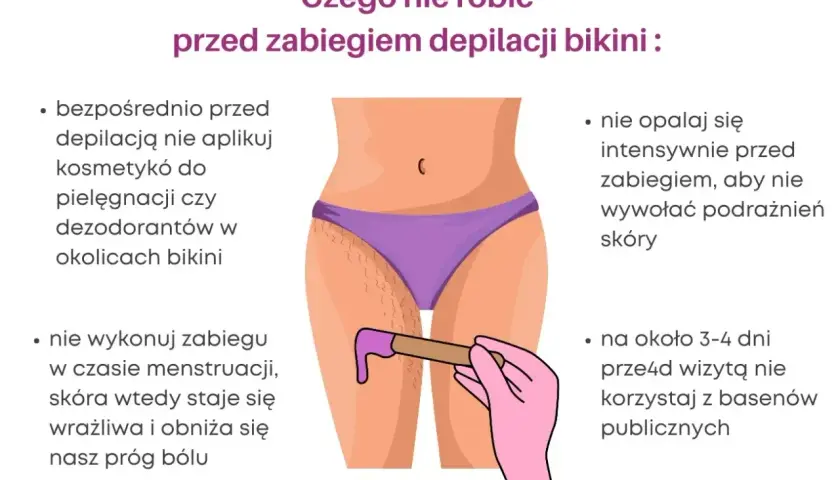 Depilacja woskiem bikini efekty: unikać kosmetyków, słońca i basenu przed zabiegiem. Nie depiluj się w trakcie menstruacji.