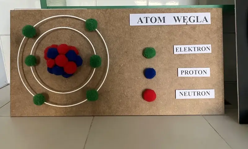Jak zbudować model atomu? Przewodnik DIY krok po kroku!