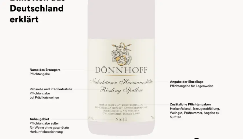 Etikett eines deutschen Riesling Spätlese von DÖNNHOFF. So lässt sich Wein erkennen und verstehen.