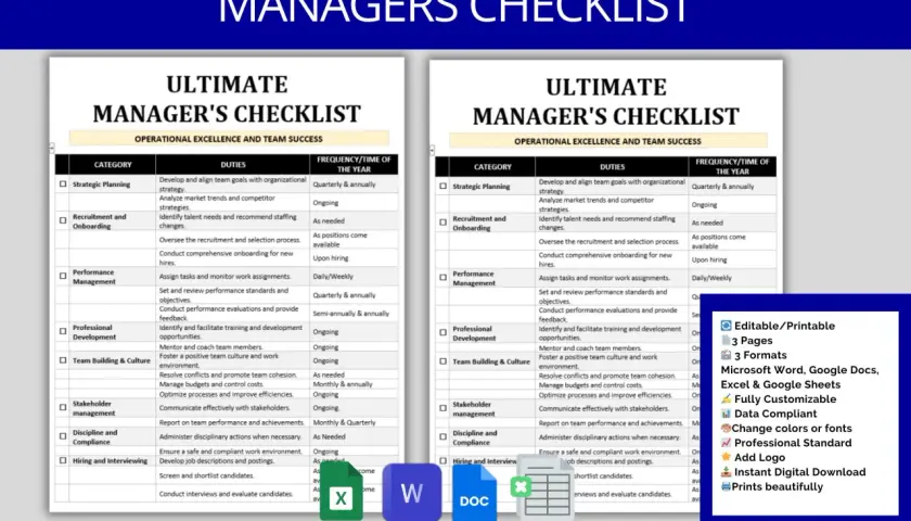 A manager's checklist for operational excellence and team success, detailing duties and frequency. Editable and printable.