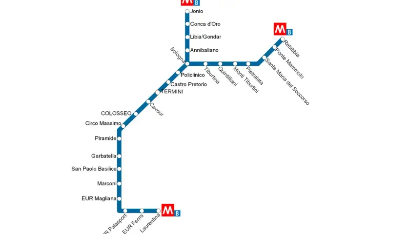 Mappa della metro di Roma, linea B, con fermate da Jonio a Laurentina, passando per EUR Marconi.