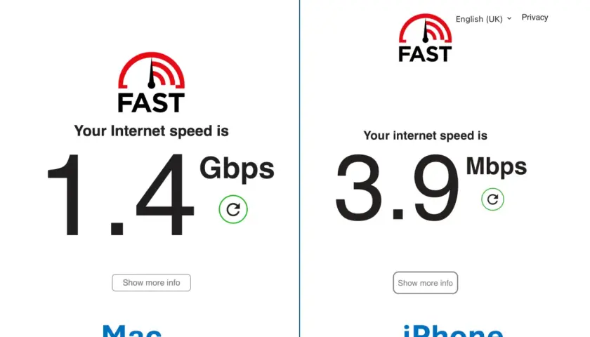 Porównanie prędkości transmisji danych: Mac 1.4 Gbps, iPhone 3.9 Mbps.