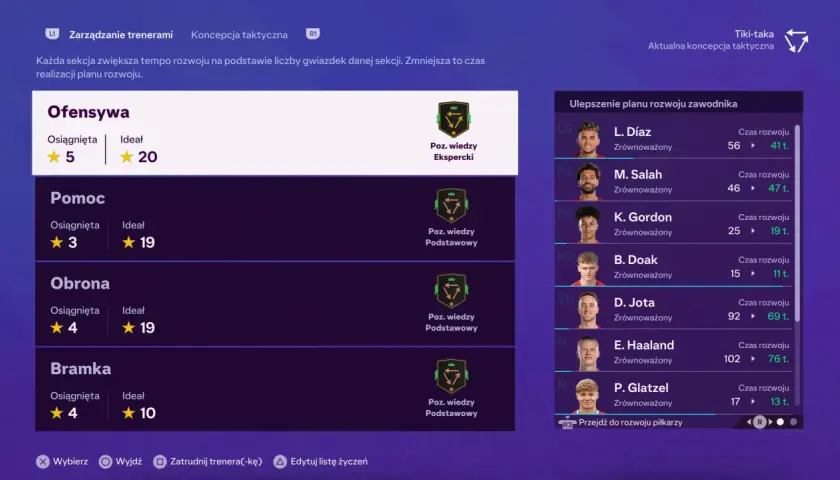 EA Sports FC 24 na PS5: Pierwsze wrażenia i opinie użytkowników