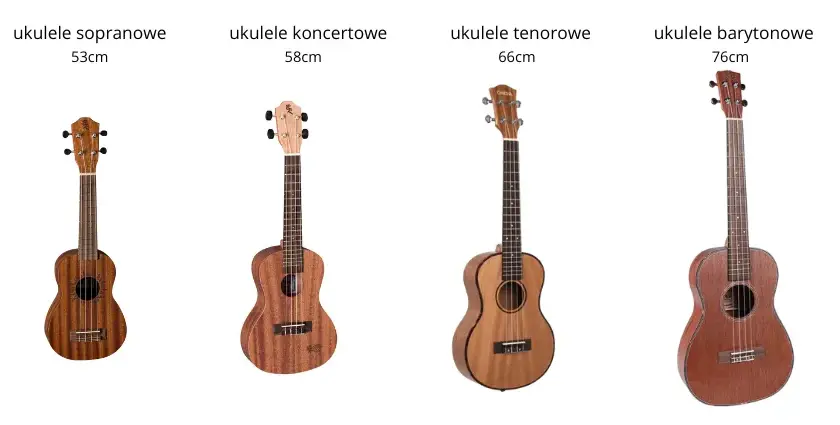 Ukulele sopranowe a tenorowe: najważniejsze różnice przed zakupem