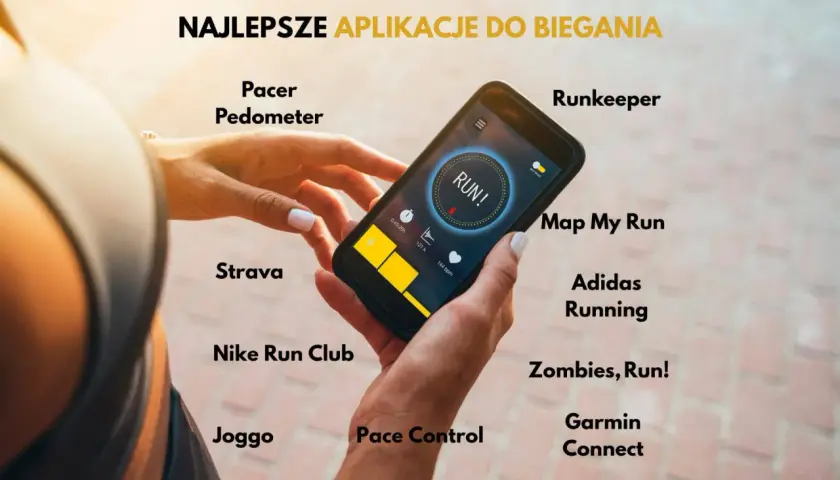 Dłoń trzyma smartfon z aplikacją do biegania, obok lista najlepszych aplikacji, w tym Strava i Garmin Connect.