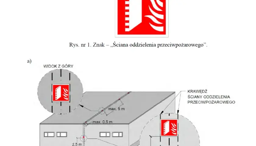 Schemat budynku z zaznaczoną ścianą oddzielenia przeciwpożarowego i znakami.