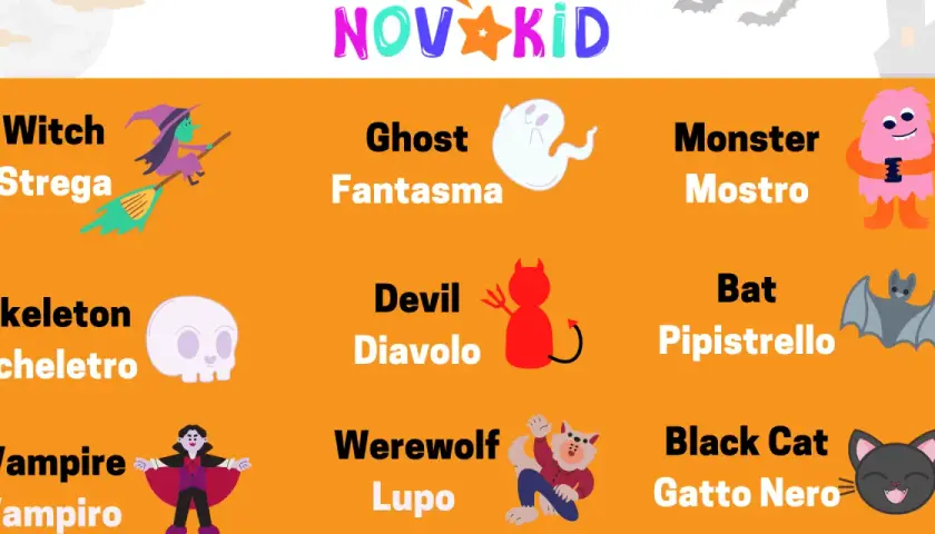 Immagine con parole di Halloween in inglese per bambini: strega, fantasma, scheletro, vampiro, mostro, diavolo, lupo, pipistrello, gatto nero.