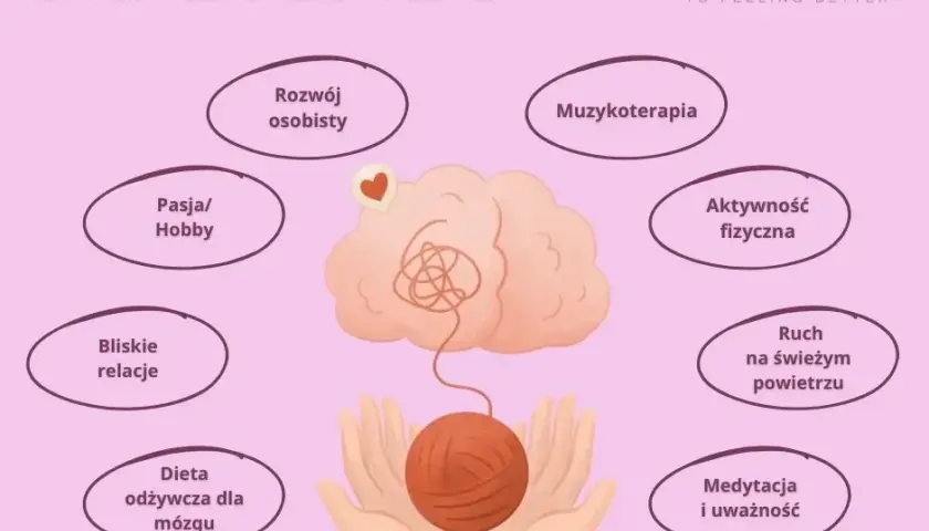 Depresja i nerwica: Ile trwa leczenie i od czego to zależy?