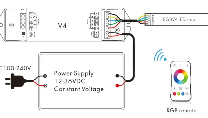 Schemat sterownika LED RGB V4. Podłącz zasilacz 12-36VDC do wejścia, a taśmę RGBW do wyjścia. Sterowanie pilotem RGB.