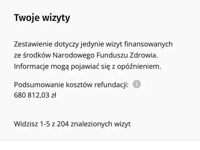 Ile NFZ płaci za pacjenta? Zaskakujące koszty leczenia w Polsce