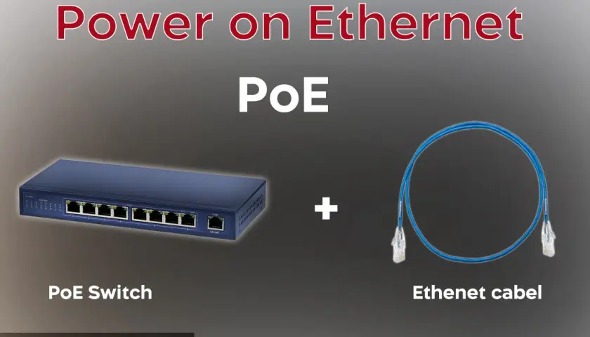 Switch PoE y cable Ethernet para Power over Ethernet. La tecnología PoE permite transmitir poe voltage y datos por un solo cable.