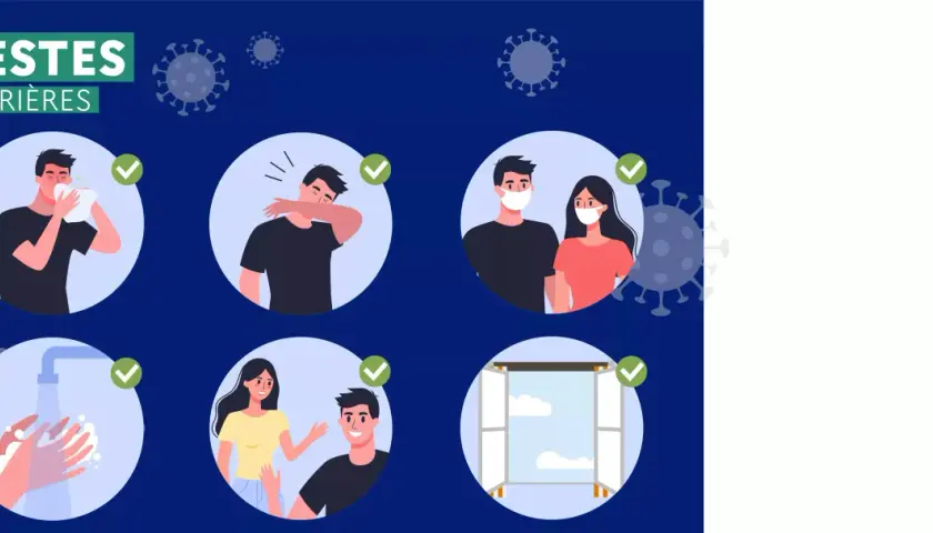 Gestes barrières pour comment éviter la grippe : se couvrir en toussant, porter un masque, se laver les mains, aérer.